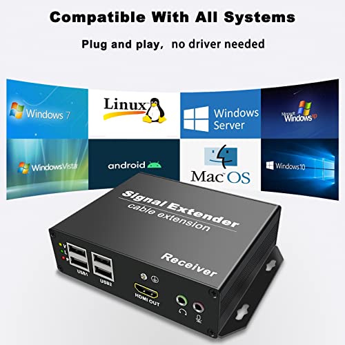 LornCeng 4K HDMI KVM Extender Over SM Fibre până la 20 km, KVM HDMI Extension Kit Over IP Zero Latency, 2000m peste fibra MM,