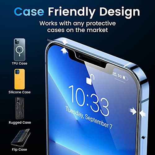 Pachet MOHAVE 2 Compatibil cu iPhone 13 Pro Max & amp; iPhone 14 Plus protector de ecran 6.7 cu Kit de aliniere automată, Sticlă