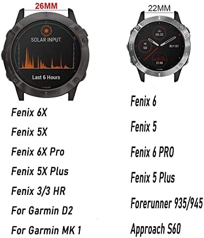 Watchband NYCR pentru Garmin Fenix ​​6 6x Pro 5 5x plus 3 ore pentru abordare S62 S60 3 HR Watch Easyfit Easyfit Wrist Breia