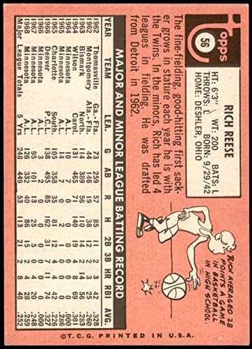 1969 Topps 56 Rich Reese Minnesota Twins Ex/MT+ Twins