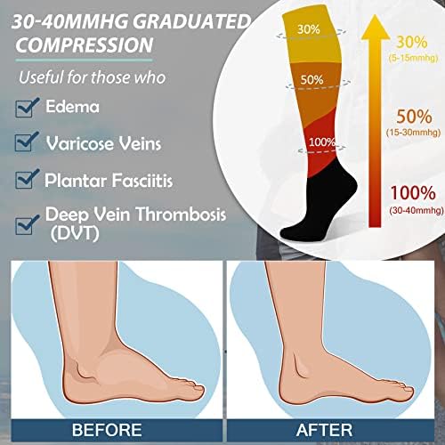 FULLSOFT Medical a absolvit 30-40mmhg șosete de compresie pentru femei și bărbați Circulație șosete înalte genunchi drumeții