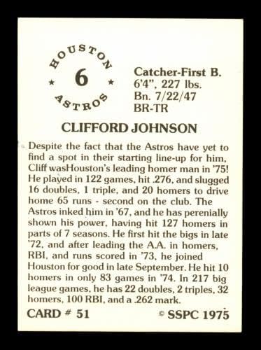 Cliff Johnson Autographed 1975 SSPC Card 51 Houston Astros Sku 204804 - Baseball Slabbed Autographed Cards