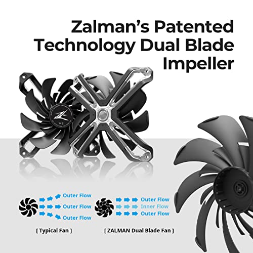 Zalman 17x high Performance CPU Cooler w / 4D patentat ondulat Fin & amp; ARGB 140mm ventilator, 5 conducte de căldură, 200W