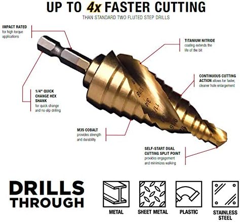 Disston 4 piese Spiral Step Drill Premium Kit E0102786