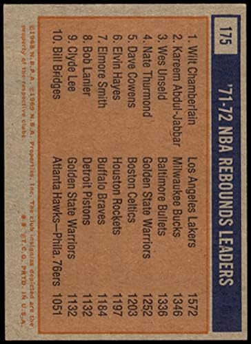 1972 Topps 175 NBA Rebound Leaders Wes Unseld/Wilt Chamberlain/Kareem Abdul-Jabbar Lakers/Bucks/Bullets Ex/MT+ Lakers/Bucks/Bullets