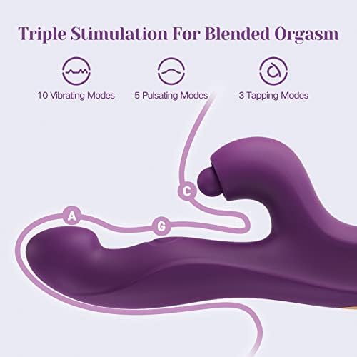 Vibrator de iepure pentru atingerea clitorisului câinelui Tracy pentru Stimularea Punctului G al clitorisului, stimulator triplu