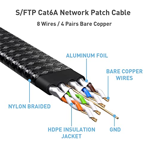 Cablu DBillionda Cat 6a Ethernet, 100ft de mare viteză de mare viteză plană cu nylon împletit cablu LAN, cu conector RJ45 fără