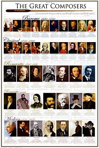 Tipărit de poster compozitori clasici, tipărire de poster 24x36, 24x36
