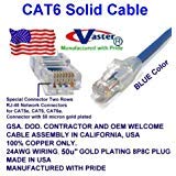 Cat de 110 ft.6 Cablu de plasture Gigabit, realizat în SUA, CAT6 Cablu de plasture CAT6 de înaltă performanță - UL CSA CMR