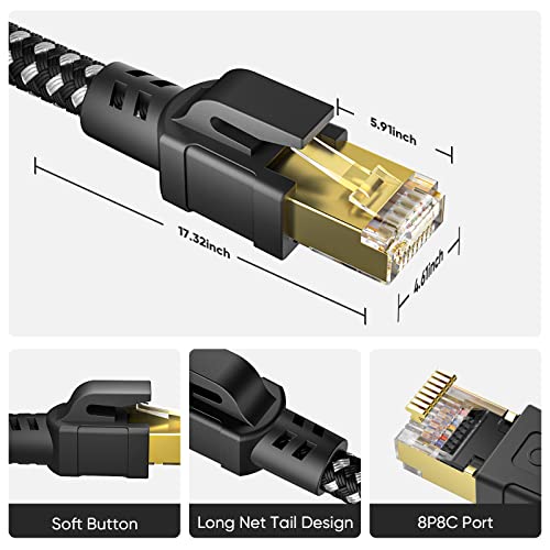 Cablu Ethernet Cat 8 Ethernet 20ft, Bătrânit de mare viteză SHIELD SHIELD HEAD DREAPTA RJ45 LAN CABLĂ DE CORET DE INTERNET,