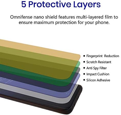 Omnifense Galaxy Note 20 protector de ecran de Confidențialitate Film moale adeziv complet , suport prietenos pentru carcasă