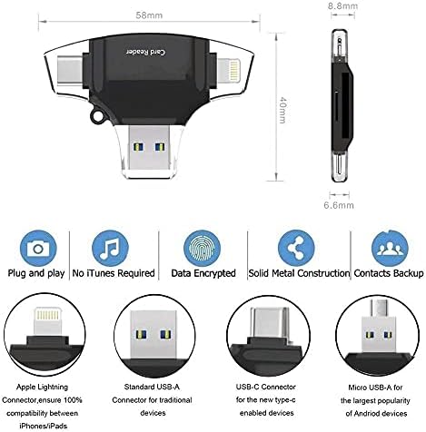 Gadget inteligent Boxwave compatibil cu Oukitel WP15 - Allreader SD Card Reader, MicroSD Card Reader SD compact USB pentru