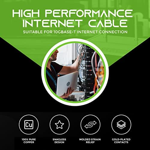 GEARIT 24pack 0,5ft Cat6 Cablu Ethernet și cablu Cat6 100ft Cat6