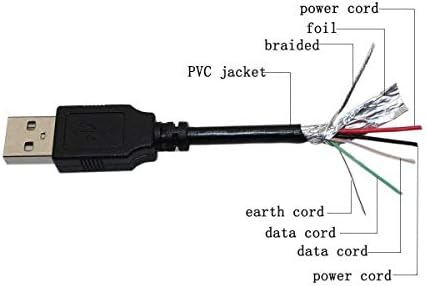 Cablu PPJ 3.3 FT cablu USB de date/încărcare Cablu Încărcător cablu de alimentare pentru Philips Efa01200500200ul EFA01200500200EU