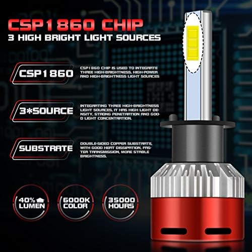 H1 Bulbi de faruri LED, Tuincyn Mini Design 12000lm 60W Luminozitate înaltă CSP CIP H1 Kit de conversie a farurilor 6500K Apele