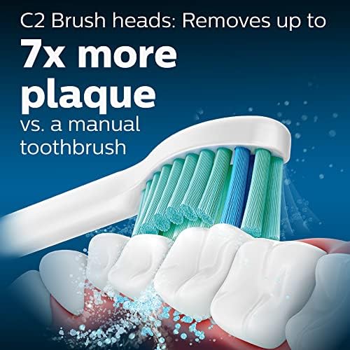 Philips Sonicare autentic periuță de dinți cap varietate Pack, C3 Premium placa de Control și C2 optimal placa de Control,