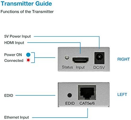 Connect expert | 4K 330ft HDMI Extender Over Cat5E / Cat6 / Cat7 Cablu Ethernet, 1080p, 3D