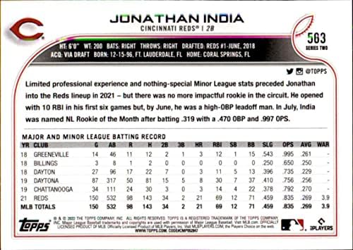 2022 Topps 563 Jonathan India Cincinnati Reds Seria 2 MLB Card de tranzacționare de baseball
