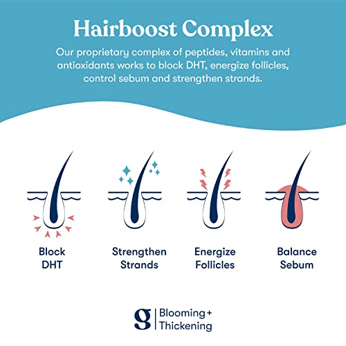 Balsam bun de înflorire și îngroșare Lab pentru bărbați și femei, DHT-blocant pentru creșterea părului, ingrediente naturale fără parabeni, fără sulfat,