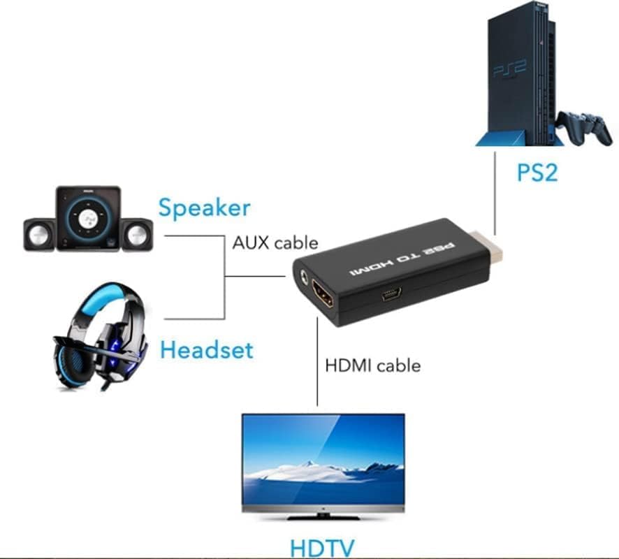 Bellestar PS2 la HDMI Adapter Converter Video Adapter PS2 Intrare HDMI Audio Ieșire pentru HDTV 3.5mm acceptă toate modurile