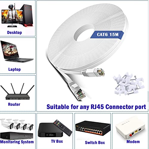 Cablu Ethernet Wiscent Ethernet Cat6 Cablu de rețea LAN de mare viteză Gigabit LAN - AWG30 -RJ45 UTP CASTE PATCH pentru computer,