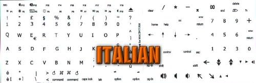 Mac italiană tastatură decalcomanii fundal alb