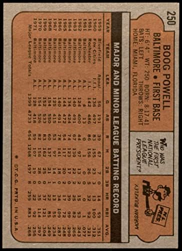 1972 Topps 250 Boog Powell Baltimore Orioles Ex/Mt Orioles